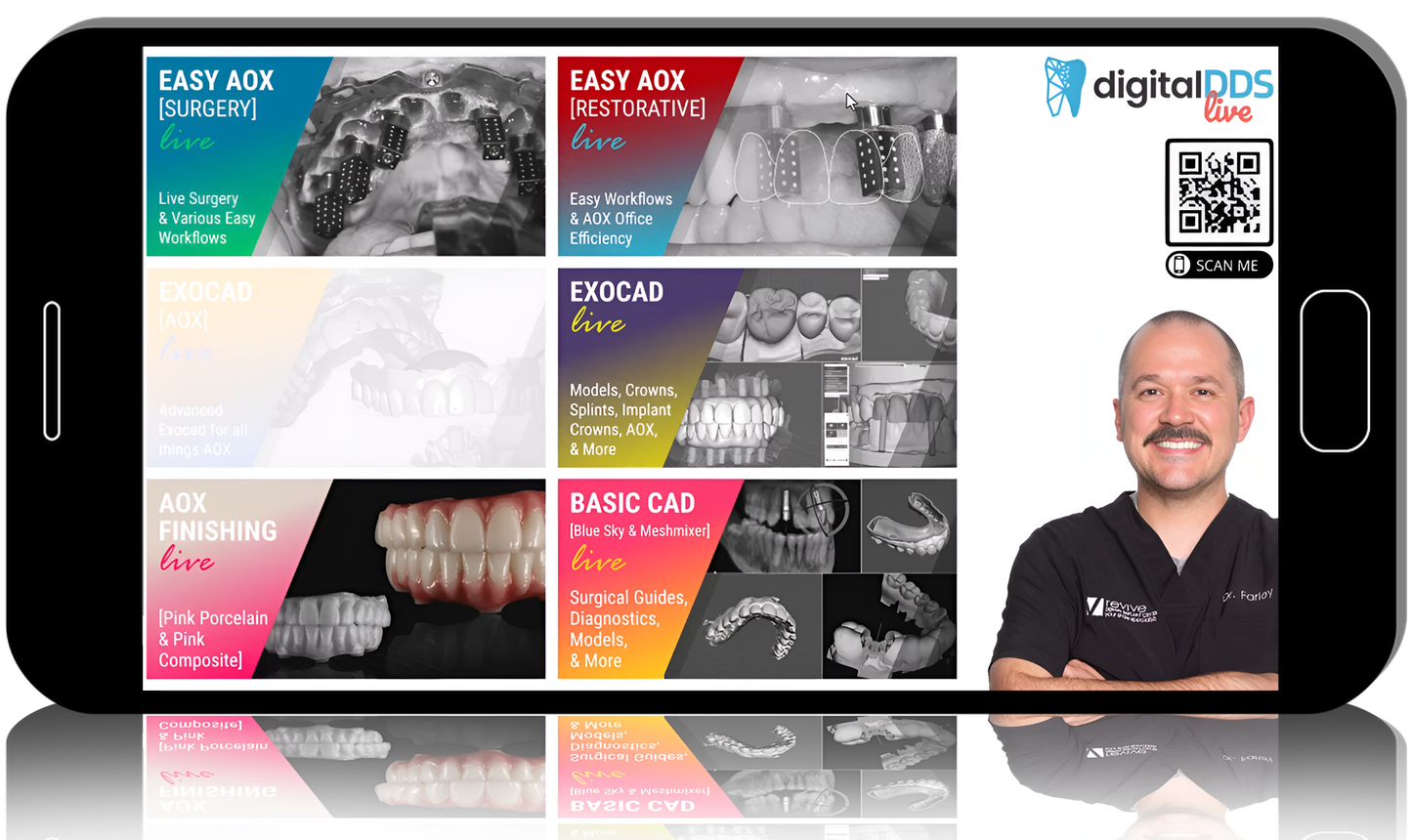 Advanced EXOCAD for all things AOX (EXOCAD AOX)