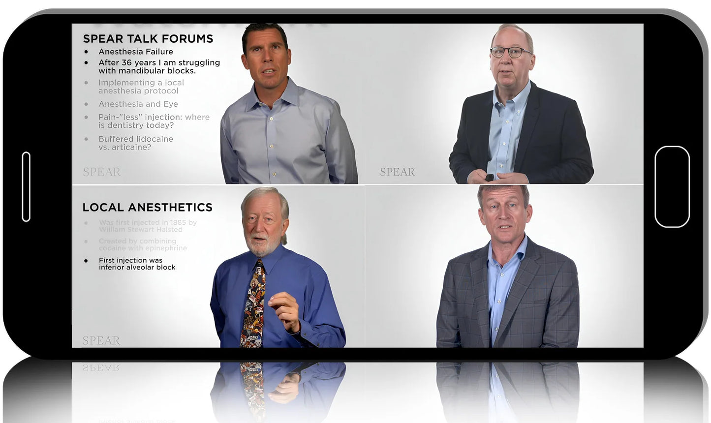 Dental Emergency and Anesthesia Mastery